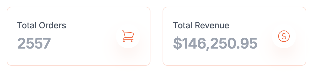 Profit Booster Template November results
